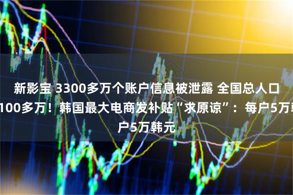 新影宝 3300多万个账户信息被泄露 全国总人口才5100多万！韩国最大电商发补贴“求原谅”：每户5万韩元