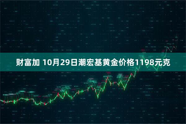 财富加 10月29日潮宏基黄金价格1198元克